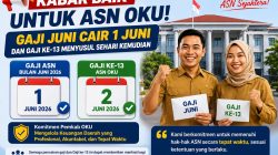 Kabar Baik untuk ASN OKU, Gaji Juni Cair 1 Juni dan Gaji ke-13 Menyusul Sehari Kemudian